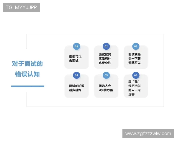 怎么应聘LPL工作人员？面试技巧关键点_简历模板如何准备？